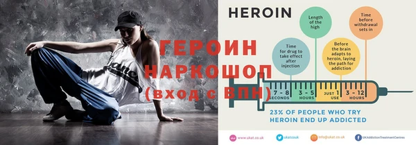 гидропоника Сосновый Бор